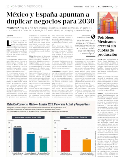 Edición impresa, hoja 10
